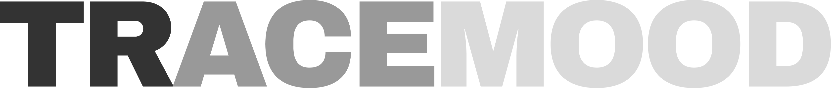 Trace Mood logo